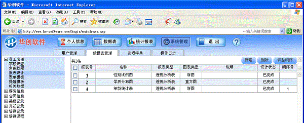 华创信息管理平台破解版