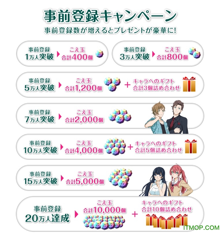 声优生活中文版(こえかつ)