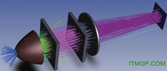 zemax光学设计软件 zemax软件下载安装