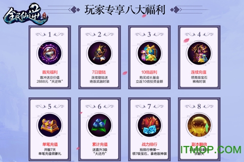 全民仙逆果盘版