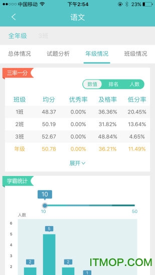 心意答学生app