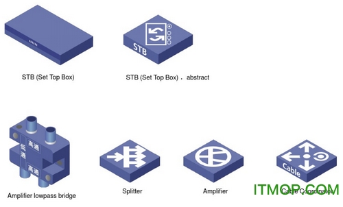 H3C网络拓扑图标库免费版