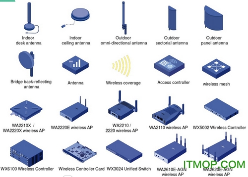 H3C网络拓扑图标库免费版