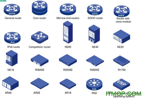 H3C网络拓扑图标库免费版