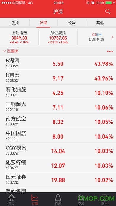 长城随身股3.2安卓手机版