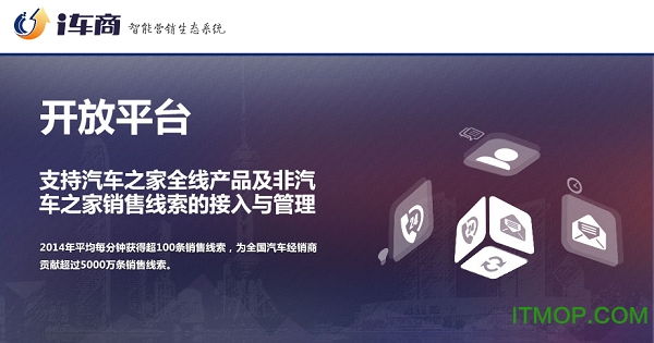 i车商智能营销平台