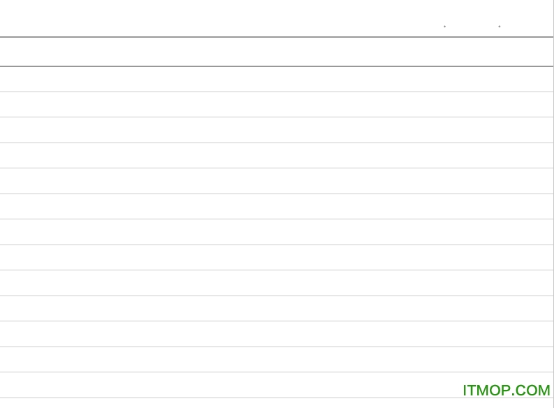 a4横线稿纸模板
