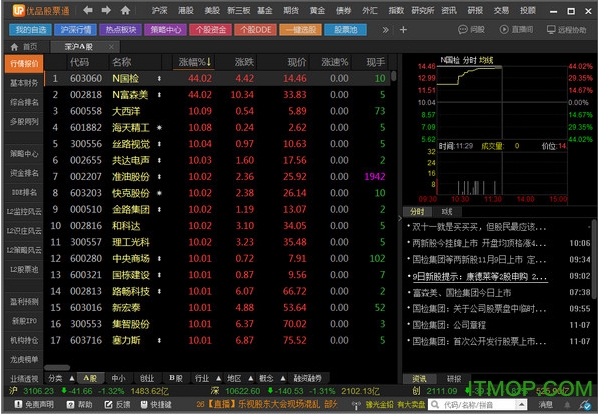 优品股票通免费版