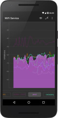 WiFi Servic手机版