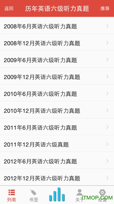 历年英语六级听力真题