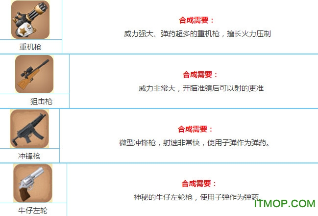 迷你世界枪械mod