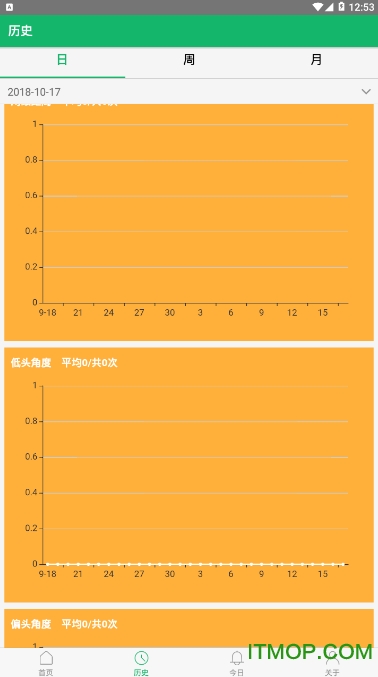 爱目视光app下载