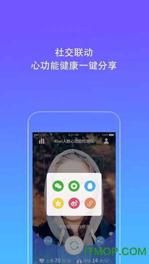 Kiwi人脸心率检测仪