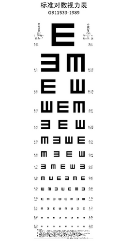 2.5米视力表