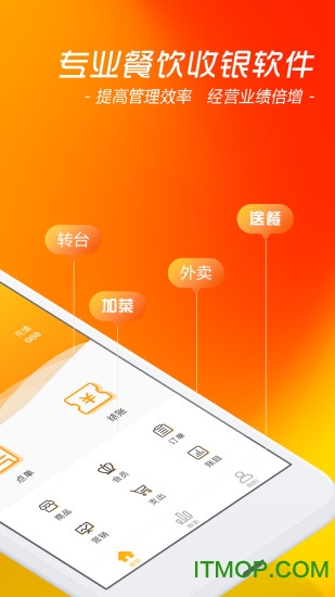 智讯餐饮点菜宝