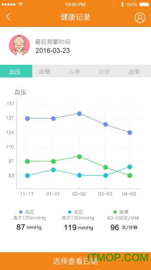 医养云app 医养云app