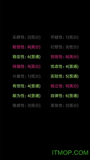 你了解自己吗游戏