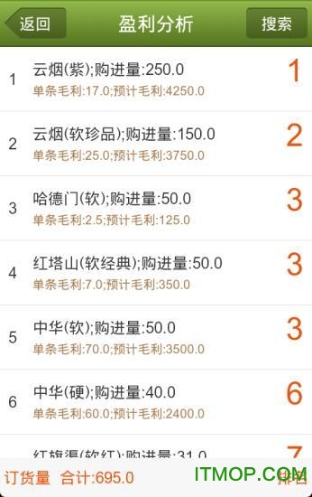 河南烟草网上订货系统手机版 河南烟草网上订货系统手机版