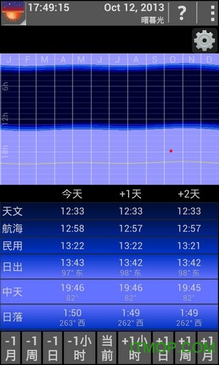 移动天文台汉化版