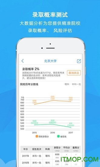 锦宏高考志愿通