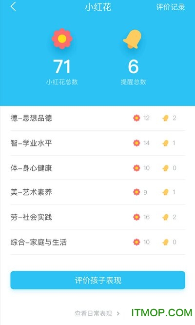 综合素质平台教师端 综合素质平台教师端