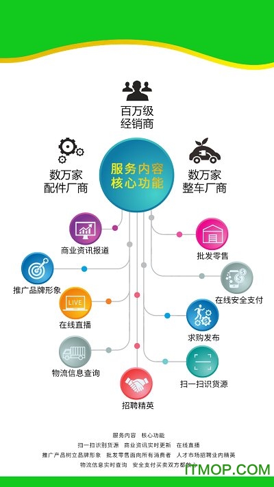 中国电动车展app