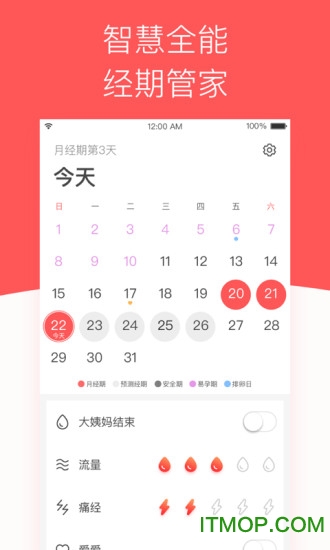 西柚大姨妈app 西柚大姨妈官网下载