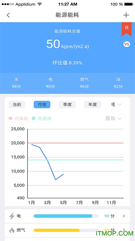 楼宇卫士app