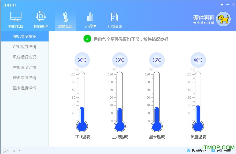 硬件狗狗检测工具