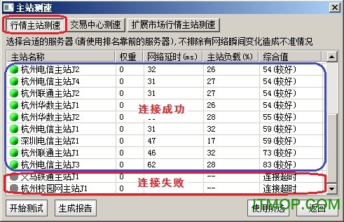 中信证券至信版