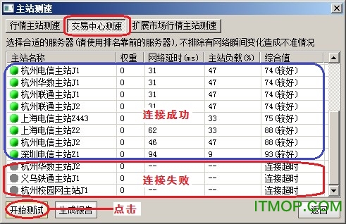 中信证券至信版