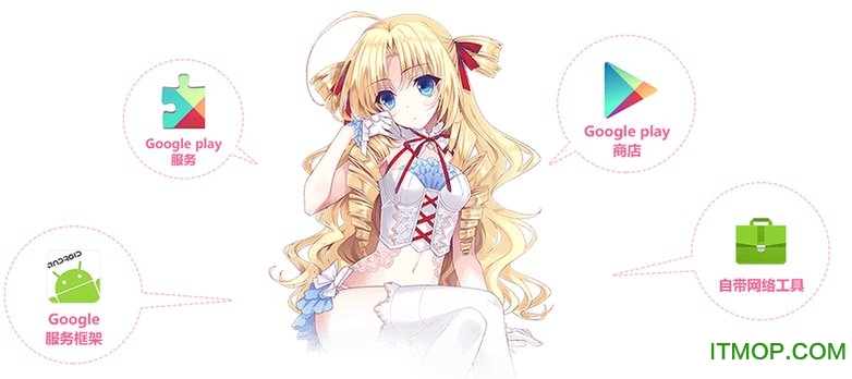 人人二次元模拟器