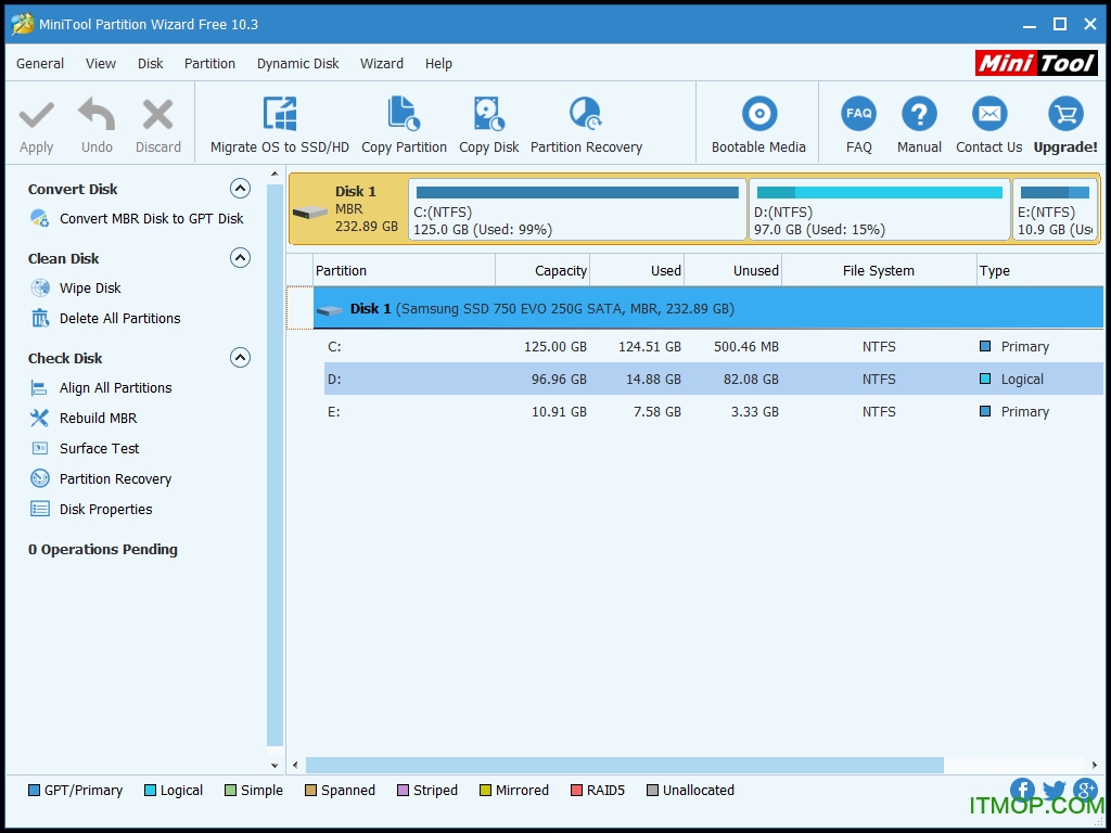 MiniTool Partition Wizard Home Edition(硬盘分区管理大师) partition wizard官方