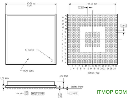 PCB封装计算器