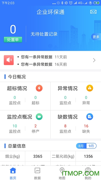企业环保通