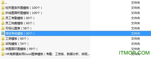 680个带公式的Excel模板