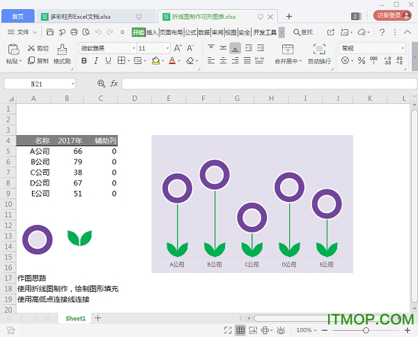 excel可视化图表模板