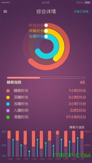 Shwite睡眠管家app下载