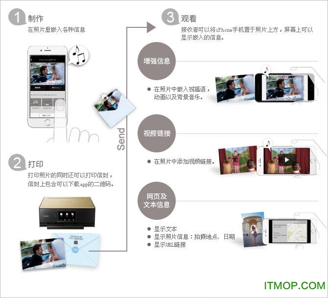 Message in Print软件