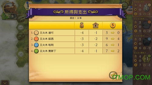 蒸汽时代驶向财富最新版