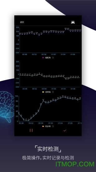 基础检测 基础检测app