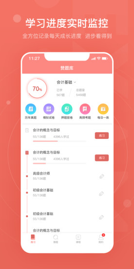 赞题库app