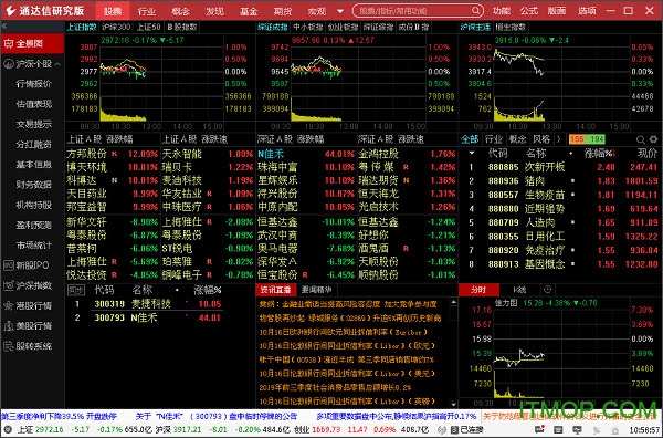 通达信研究版下载
