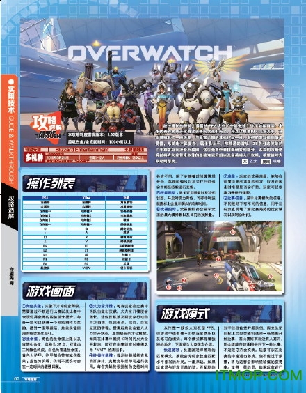 游戏机实用技术396期