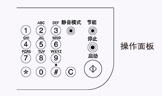 佳能FAX-L418SG一体机驱动下载
