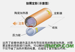 佳能FAX-L418SG一体机驱动下载