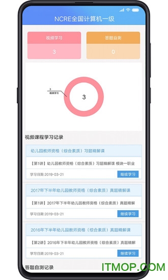 vipexam考试库最新版