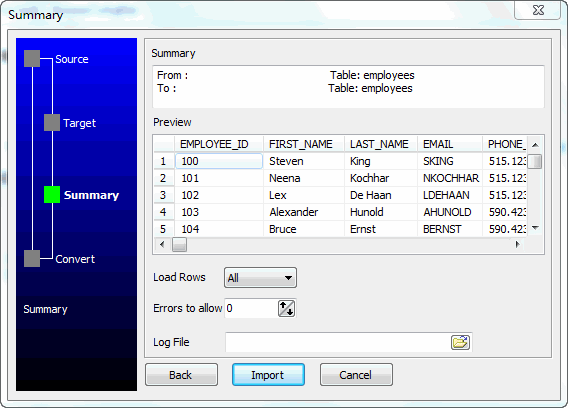 从SQLite Table To Oracle Table导入数据 - 摘要