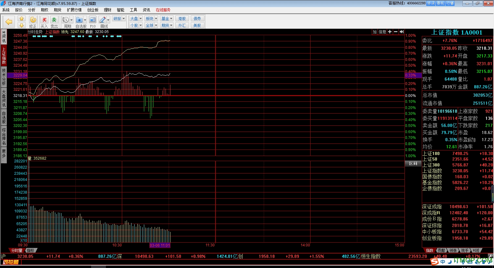 江海证券同花顺交易软件
