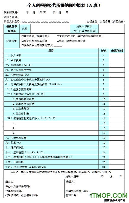 个人经营所得申报表